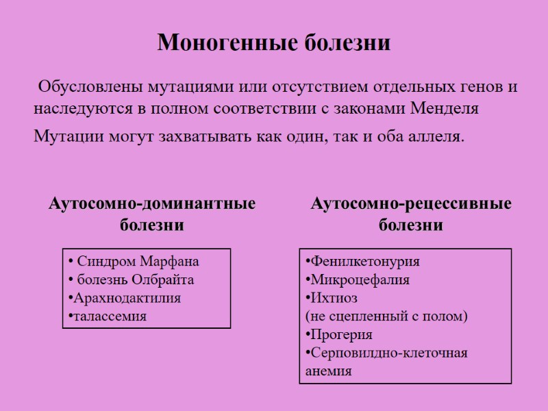 Моногенные болезни  Обусловлены мутациями или отсутствием отдельных генов и наследуются в полном соответствии